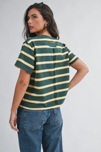 Load image into Gallery viewer, A woman wearing a green and yellow striped short-sleeve top, shown from the back against a light gray studio background.